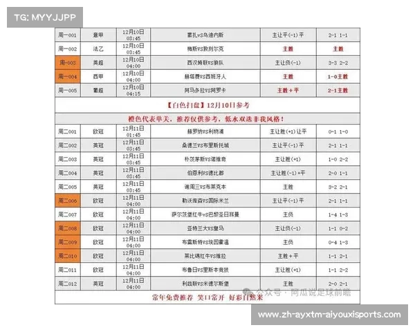 欧冠杯竞彩投注技巧及赛事趋势预测分析 欧冠杯竞彩投注技巧及赛事趋势预测分析