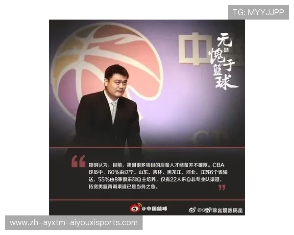 姚明参与中超联赛的影响与意义