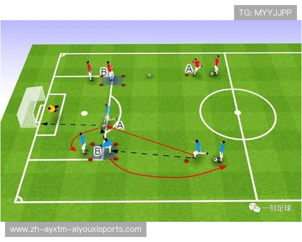 足球青训中的团队合作与沟通技巧,如何提升比赛中的协作性 足球青训中的团队合作与沟通技巧,如何提升比赛中的协作性