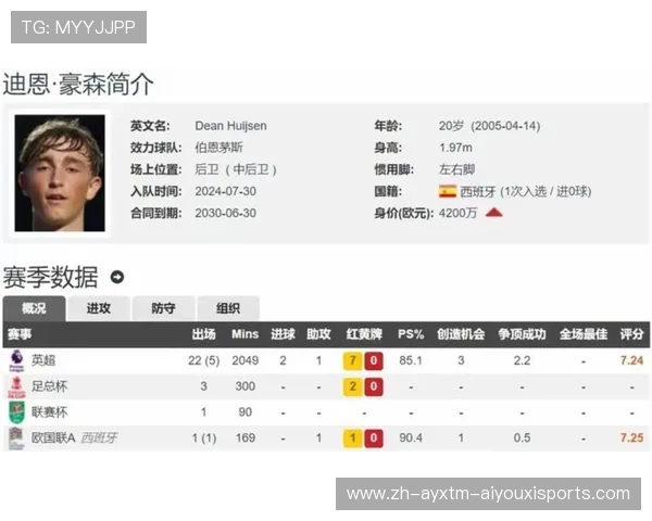 英超实际最强球队：英超最强球队的排名与历史表现