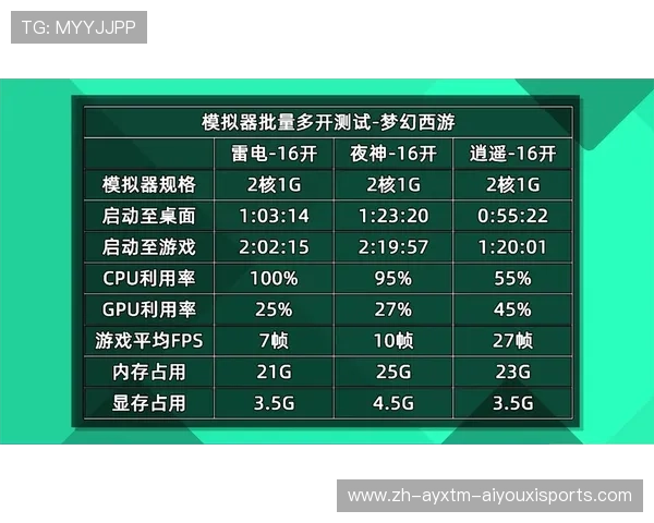 足球西甲赛程表汇总与各赛季历史对比数据展示 足球西甲赛程表汇总与各赛季历史对比数据展示