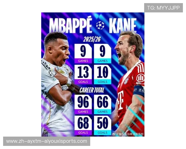 拜仁vs皇马次回合前瞻1球优势在手德甲霸主能否守住主场晋级欧冠4强